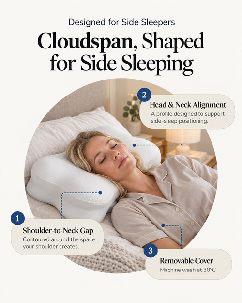 Cloudspan